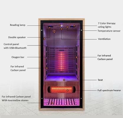 Formez la station thermale infrarouge lointaine Mini Sauna For Half Body finlandais 100KG de sauna de pièce